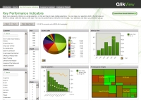 QlikView - Demo 1